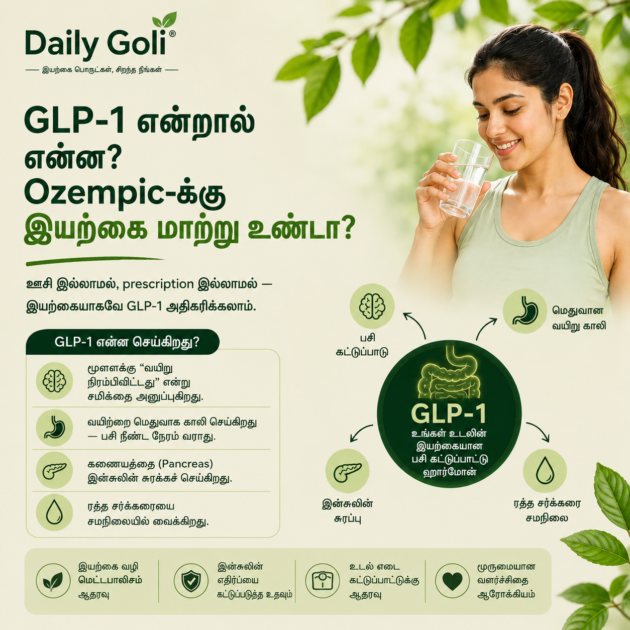 GLP-1 என்றால் என்ன? Ozempic-க்கு இயற்கை மாற்று உண்டா?
