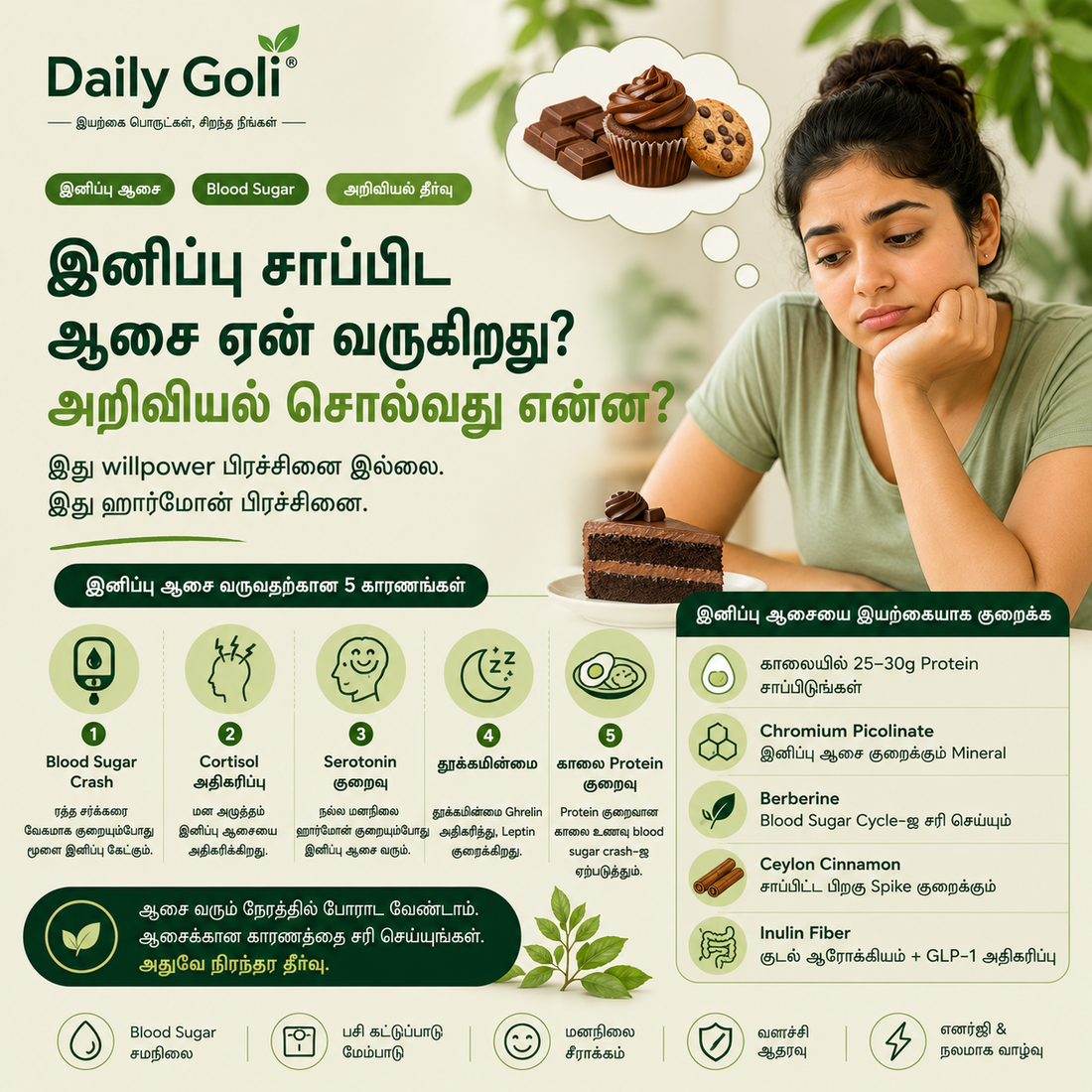 இனிப்பு சாப்பிட ஆசை ஏன் வருகிறது? அறிவியல் சொல்வது என்ன?