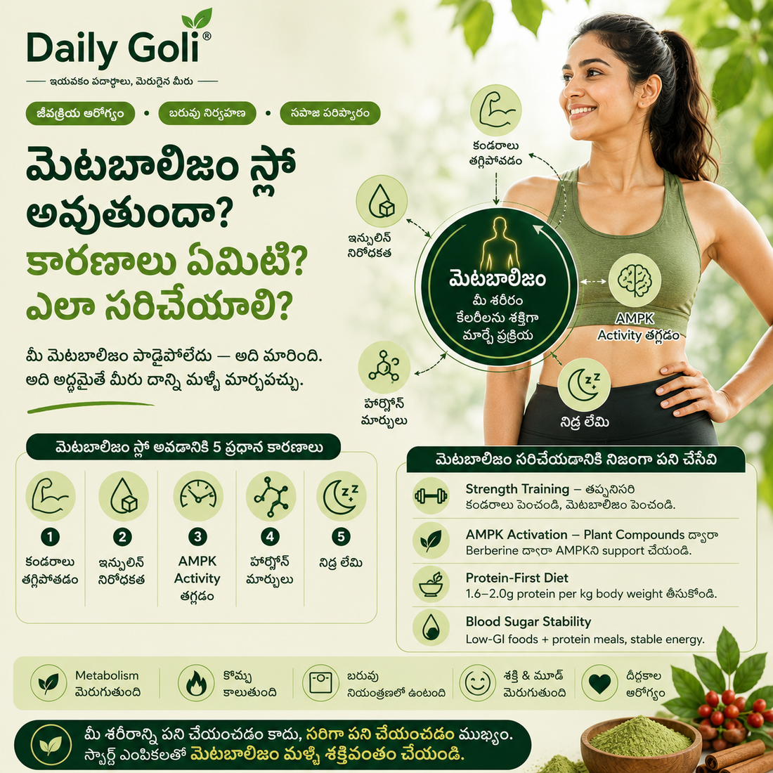 మెటబాలిజం స్లో అవుతుందా? కారణాలు ఏమిటి? ఎలా సరిచేయాలి?