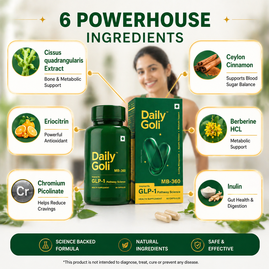 Daily Goli glp1 ingredients list
